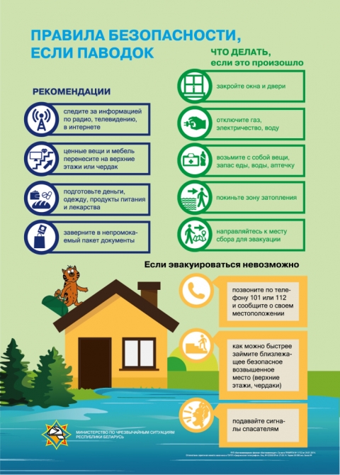 Правила безопасности, если паводок